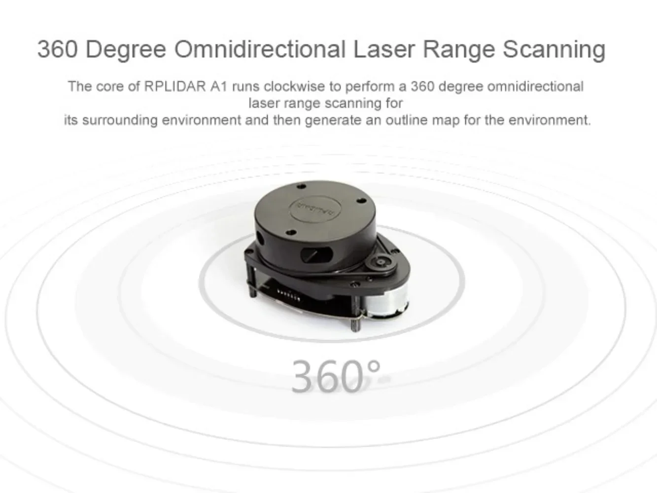 Portable RPLiDAR A1 A1M8 360 Degree Omnidirectional 2D Laser Range Distance Lidar Sensor Module Scanning Scanner Kit 12M Range