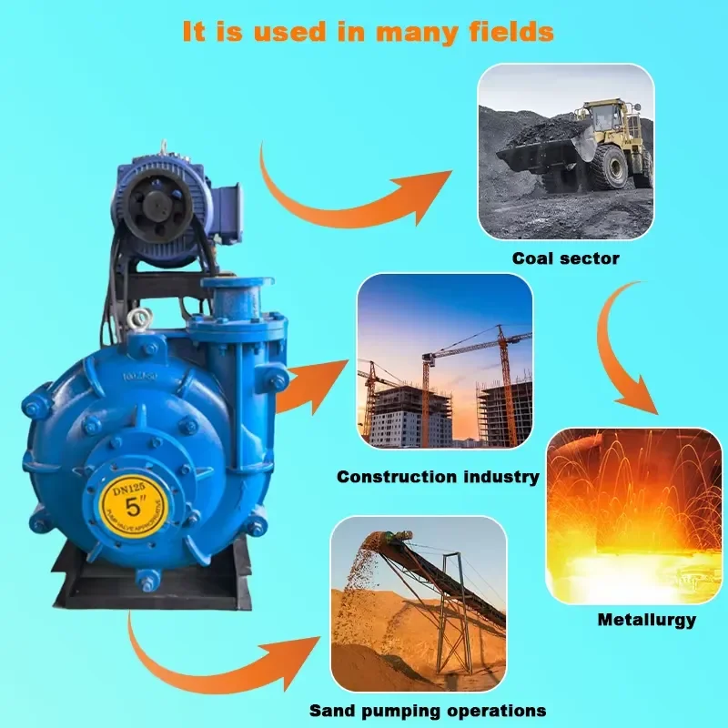 Electrical Wear Centrifugal Mine Sand Suction Pump 10 8 Slurry Pump 12inch Dredge Slurry Pump for Mining