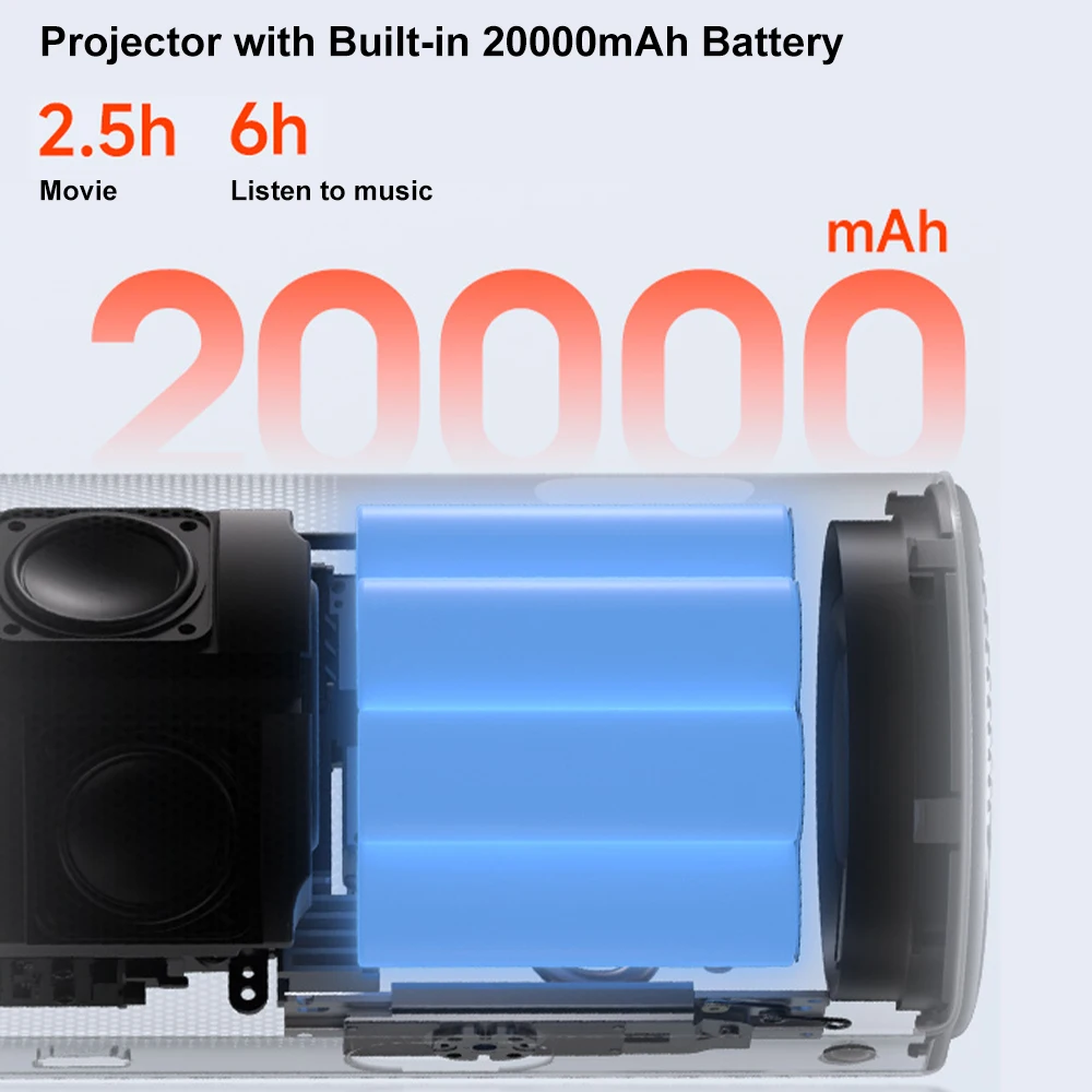 XGIMI Play 6 DLP 1080P جهاز عرض صغير مسرح منزلي محمول هارمان كاردون مكبر صوت مع بطارية 4K جهاز عرض ذكي MEMC HDR شعاع #5