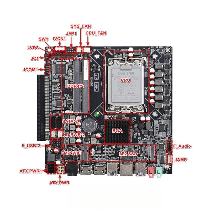 High Performance H610 ITX Motherboard, LGA1700 Interface & PCIe GPU Slot, Stable for Advertising Machine & Desktop PC