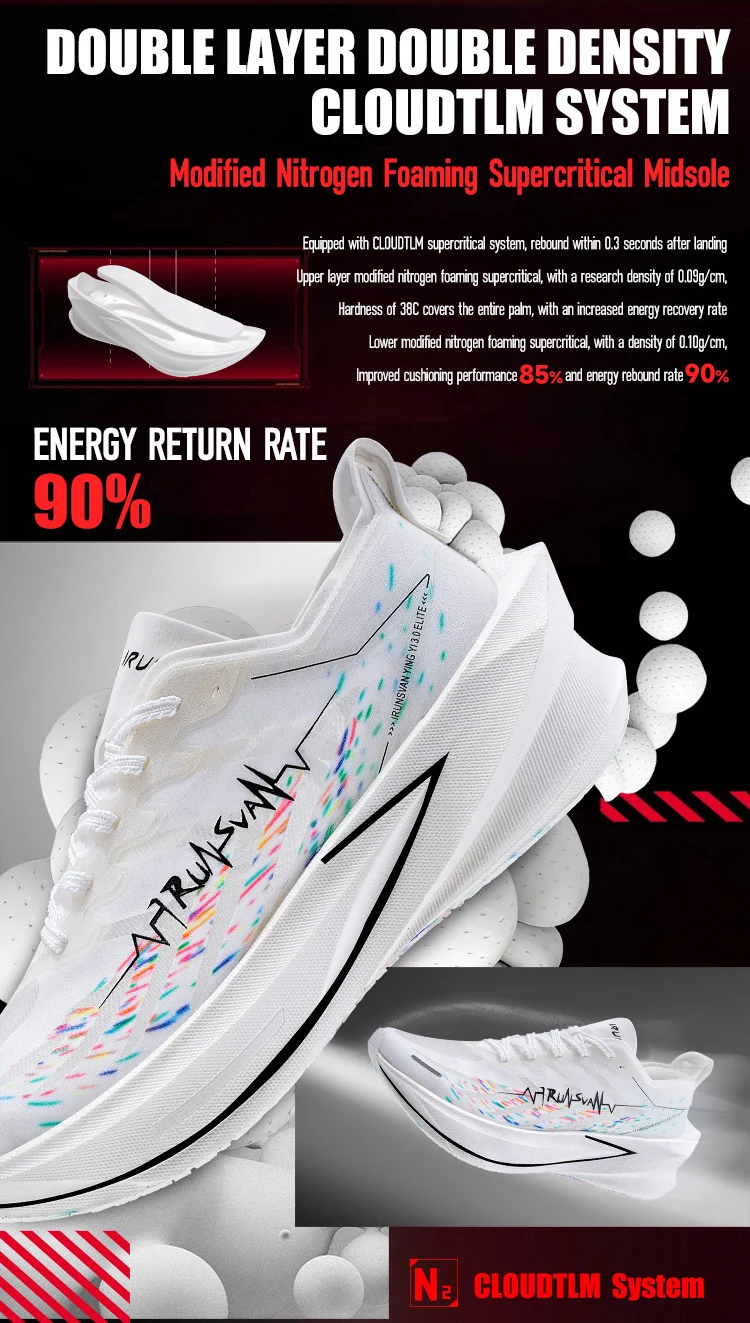 IRUNSVAN 2025 Shadow Wing 3.0 Full Palm T800 Carbon Board Running Shoes Breathable and Durable Sports Shoes for Men and Women