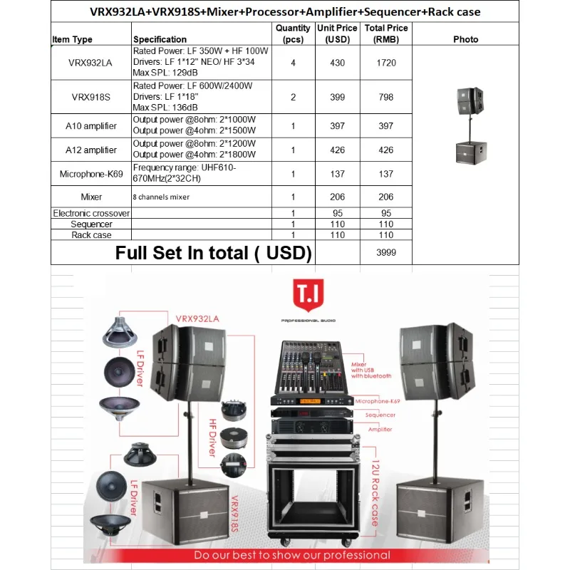 12 Inch Two-Way Full Range Passive PA Speaker Set, Complete Audio System with Amplifier and Microphone for Stage Shows view 3