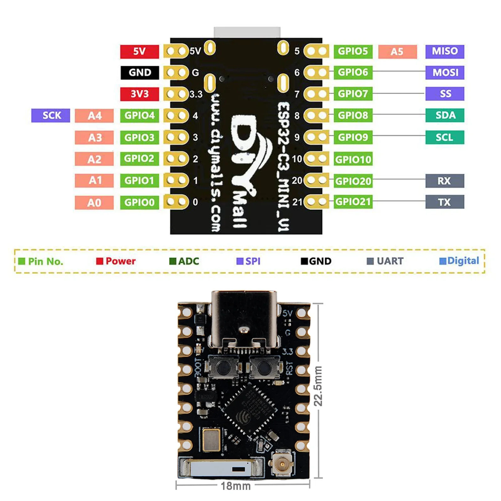 Mini scheda di sviluppo ESP32-C3 ESP32-C3_Mini_V1 Antenna WiFi Wi-Fi+BT 2.4G con cavo SMA 3DBI U.FL a SMA femmina