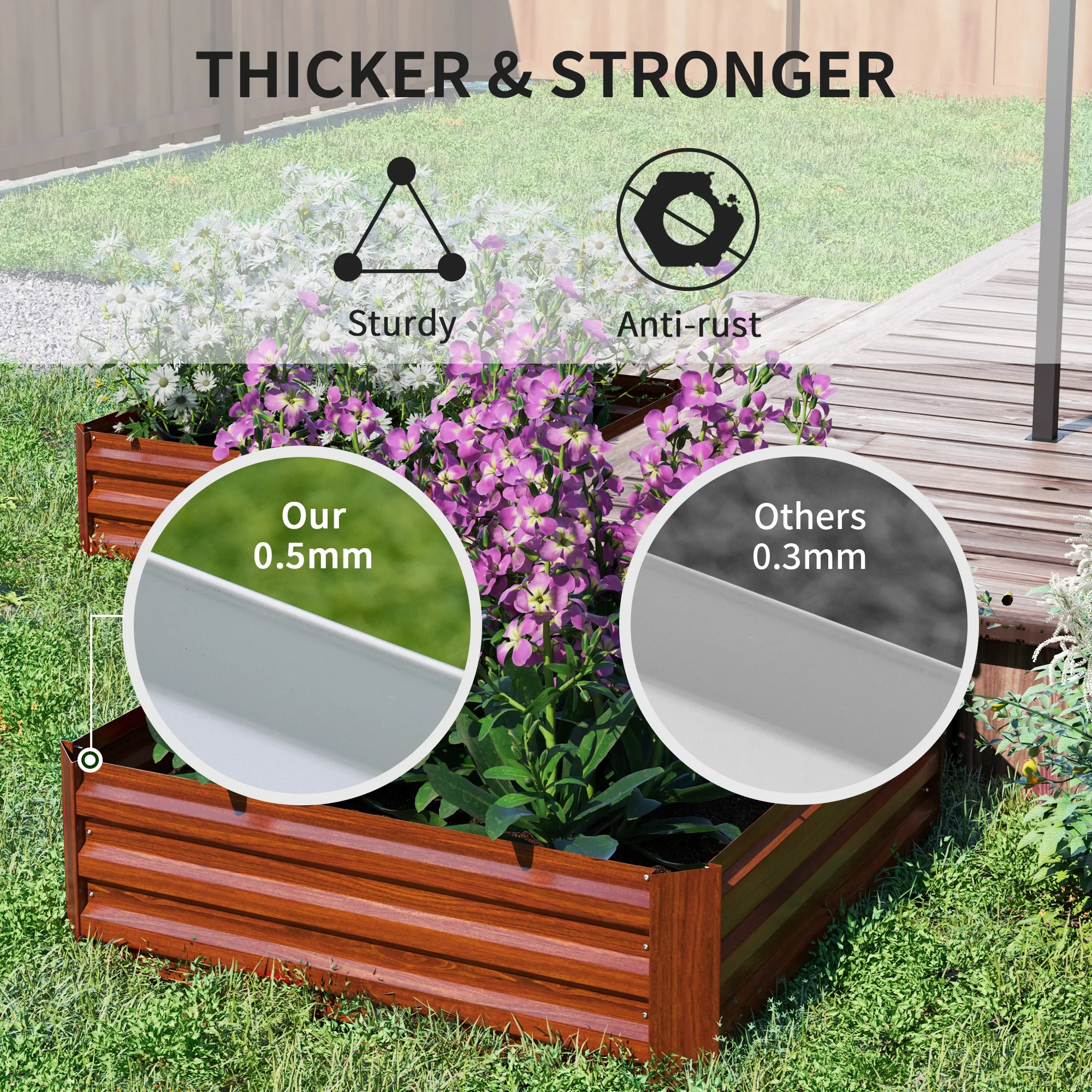 Bac à plantes surélevé galvani - Raised Bed Planter Box avis et prix