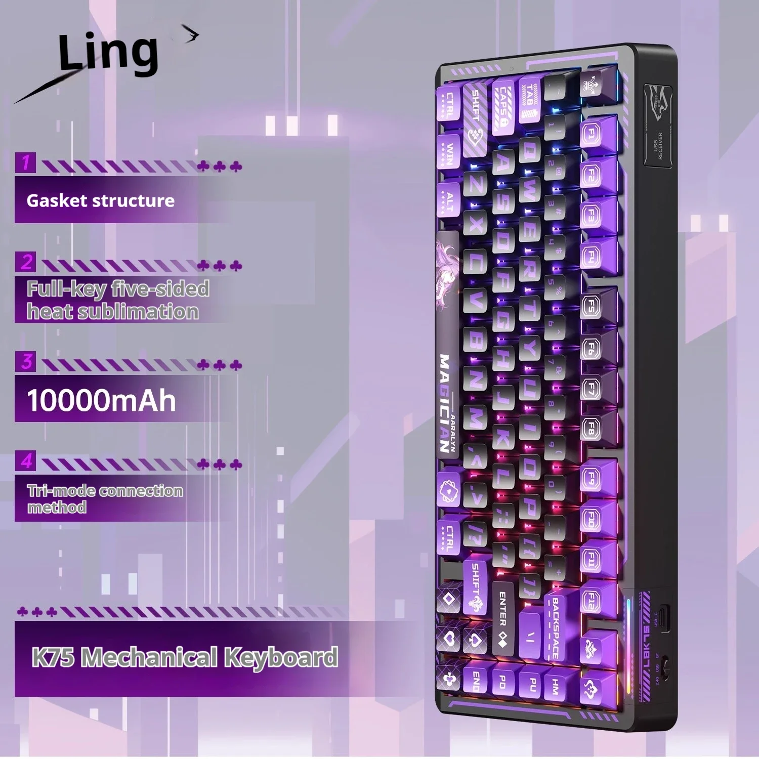 LINGBAO K75 Anime IP Mechanical Keyboard Wired Gasket Hot Swap RGB Gaming Keyboard Custom PC Gamer Laptop Accessories​ Gifts