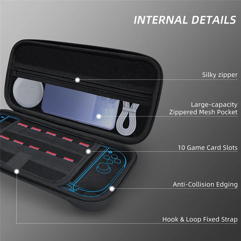 Stabile Leistung – Reise-Tragetasche für Switch 2-Host, schützende tragbare Hartschalentasche mit doppeltem Reißverschluss, ergonomischem Griff
