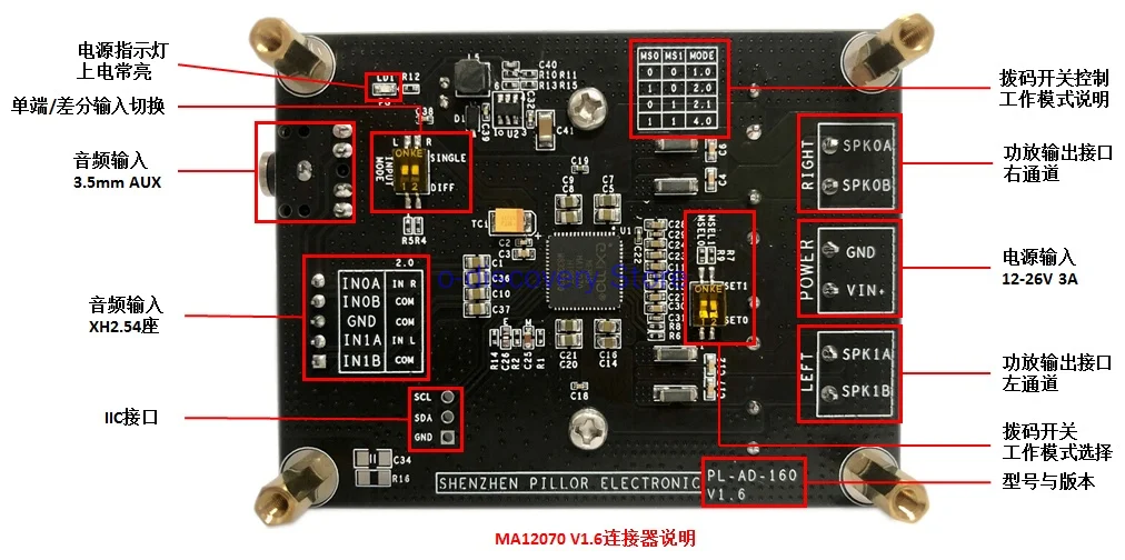 Hoge Kwaliteit Hifi Digitale Eindversterker Classsd Board Merus Ma12070 2X80W V1.6