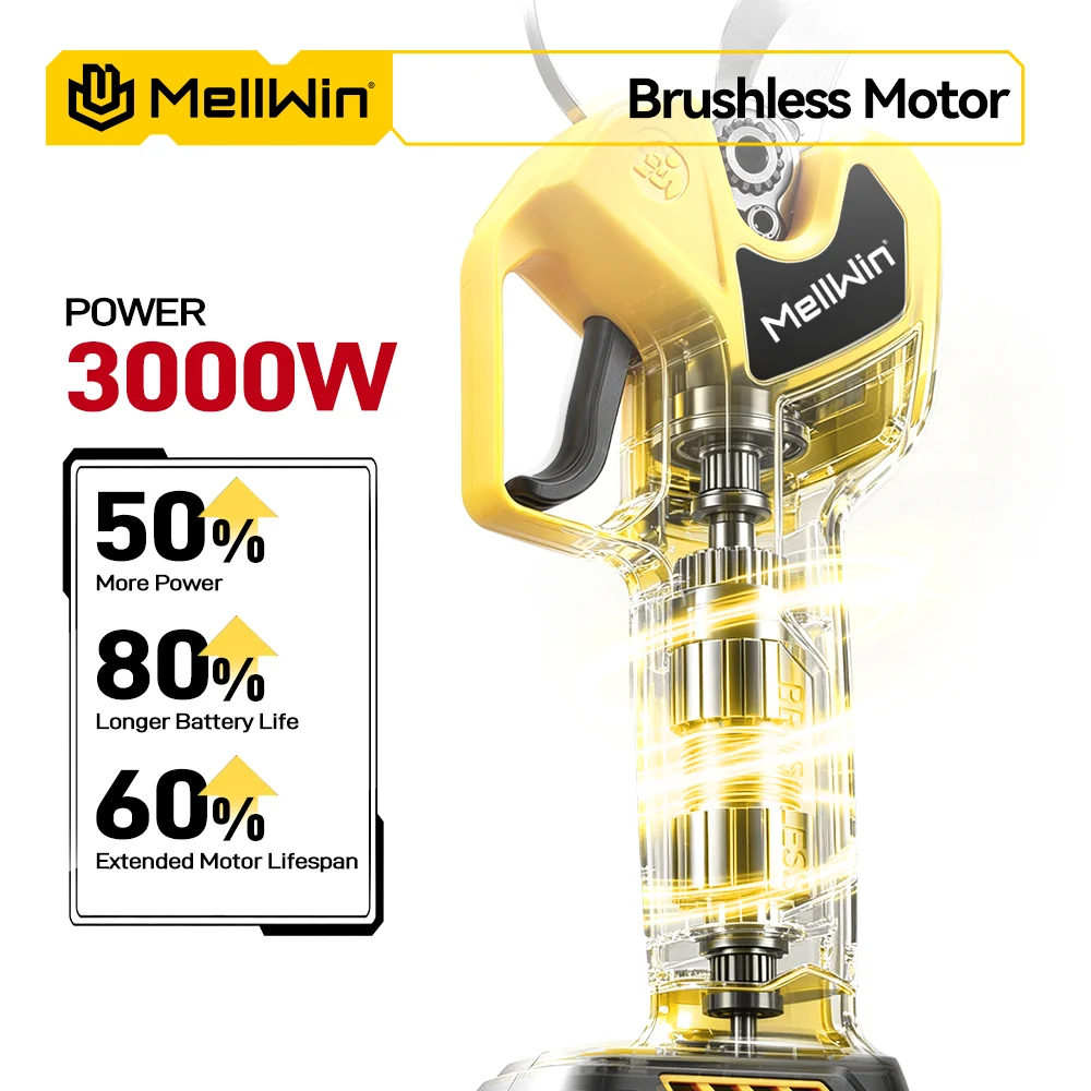 MELLWIN Electric Pruning Shears 60mm Brushless 3000W Cordless Fruit Tree Branch Scissors Power Tool for Makita 18V Battery Pin - Image 3