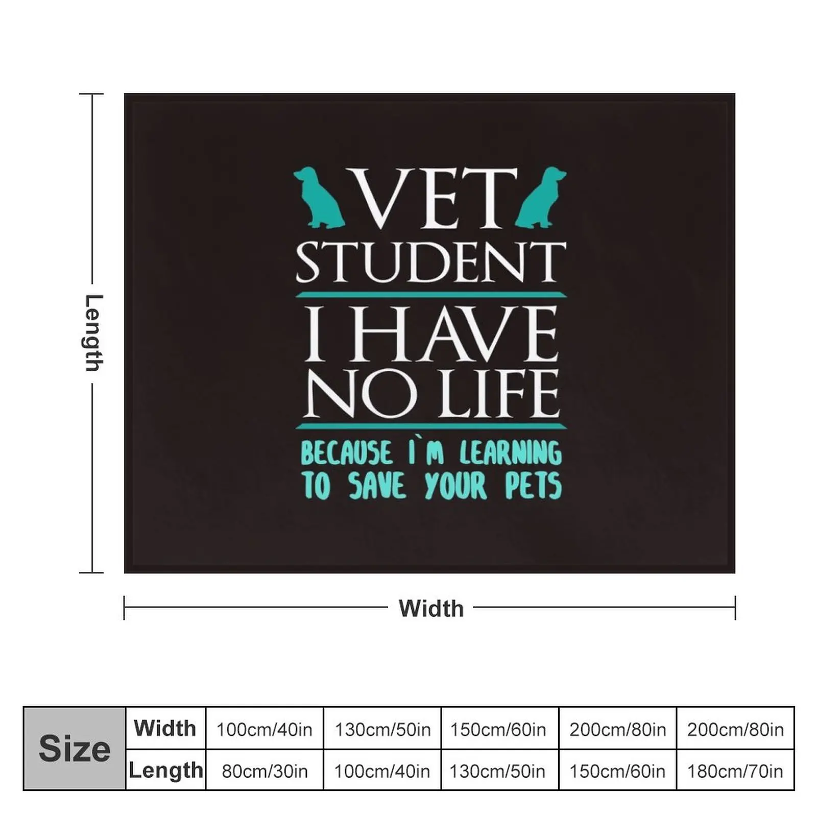 Vet Student Gift Medical Pet Helper Student Throw Blanket Thin warm for winter Blankets