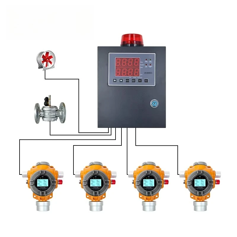 Wall Mounted Multi Gas Detector Stationary Type 4 Gas Detector Relay 4-20mA RS485 Output Gas