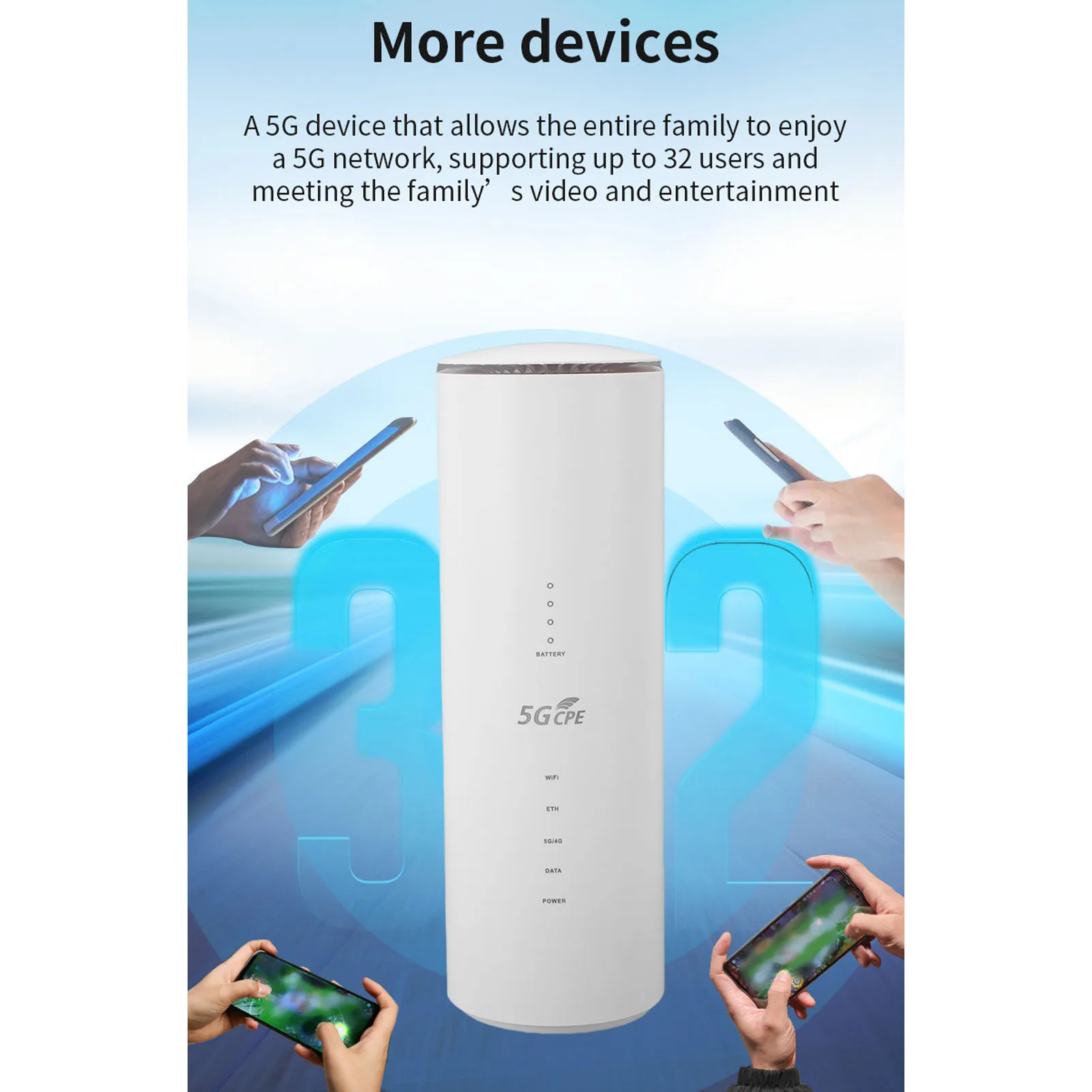 Mobile WiFi Router 5G CPE Router with SIM Card Slot 4x4MIMO 5G Antenna 1800 Mbps Data Rate 8 High Gain Antennas for Travel Use