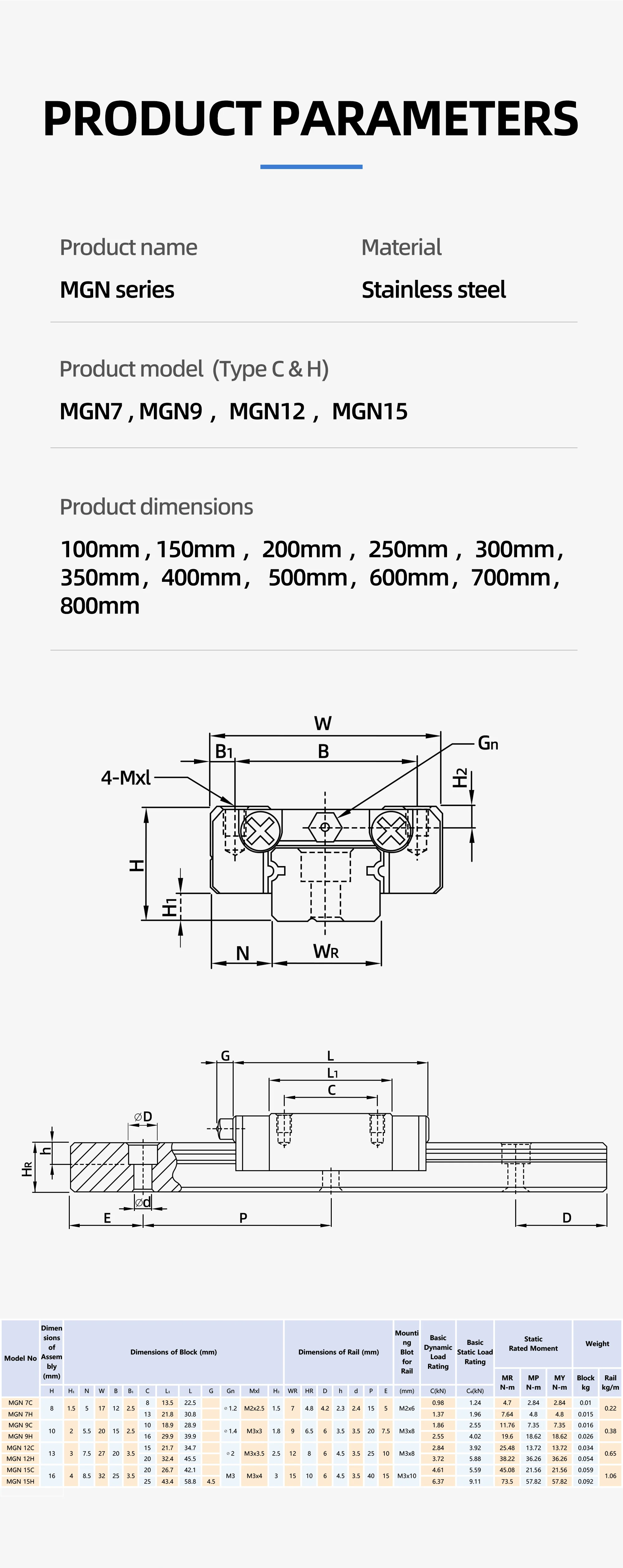 Miniatur-Linearführungen der MGN-Serie – MGN7 / MGN9 / MGN12 / MGN15 C&H | Schmaler Typ mit Einzelwagen für CNC, 3D-Drucker, Automatisierung – Detail 6