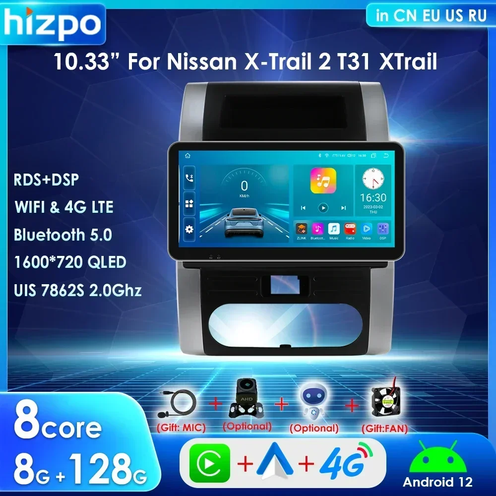 Hizpo 10.33