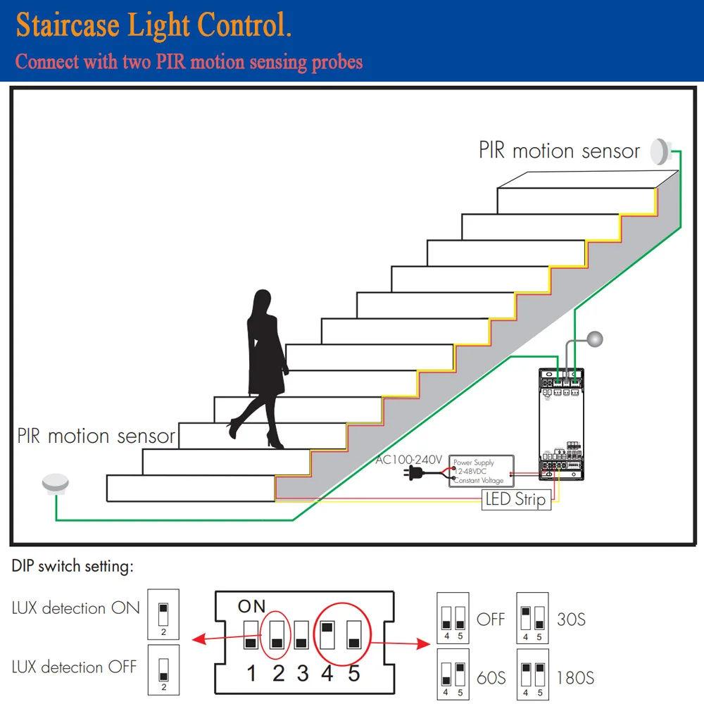 Czujnik ruchu PIR 2CH kontroler ściemniania LED DC12-48V sterowanie światłem schodowym z przyciemnianiem Push dla pojedynczy kolor taśmy LED ct