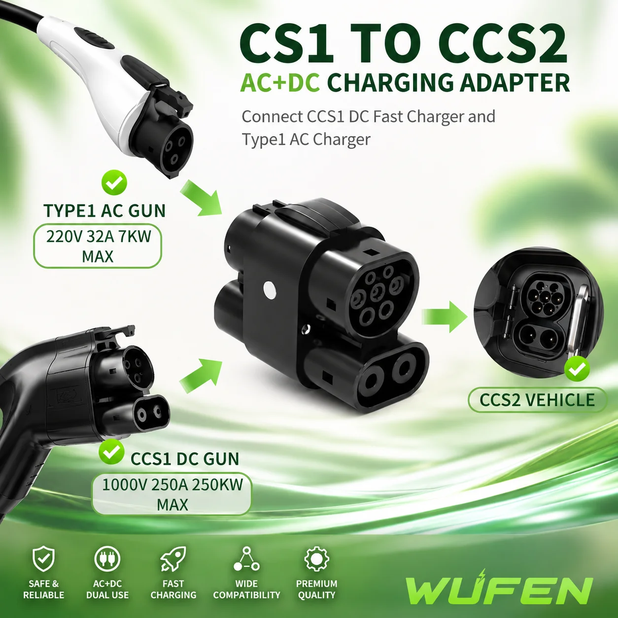WUFEN Type 1 to CCS2 Adapter 32A 7KW EV Charger Connector CCS1 to CCS2 Adapter 250A 250KW 1000V CCS1 to CCS2 AC & DC Converter