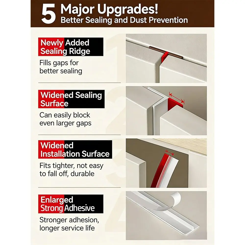 New Self-Adhesive Cabinet Door Dust Strips 2.8M TPE Seal Strip Dust-proof Strip Insect-proof