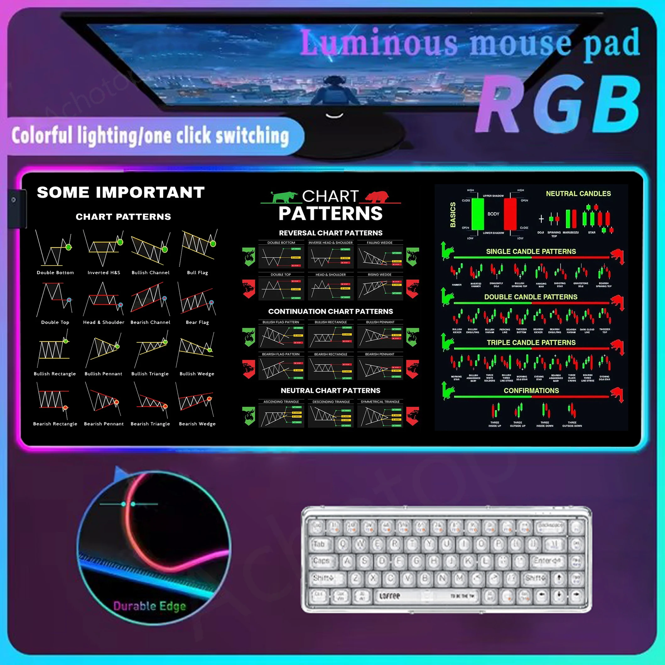 

Stock Market Chart Pattern Rgb Mouse Pad LED Light Gaming Mousepad Luminous Mouse Mat Glow Personality Table Carpet 100x50CM