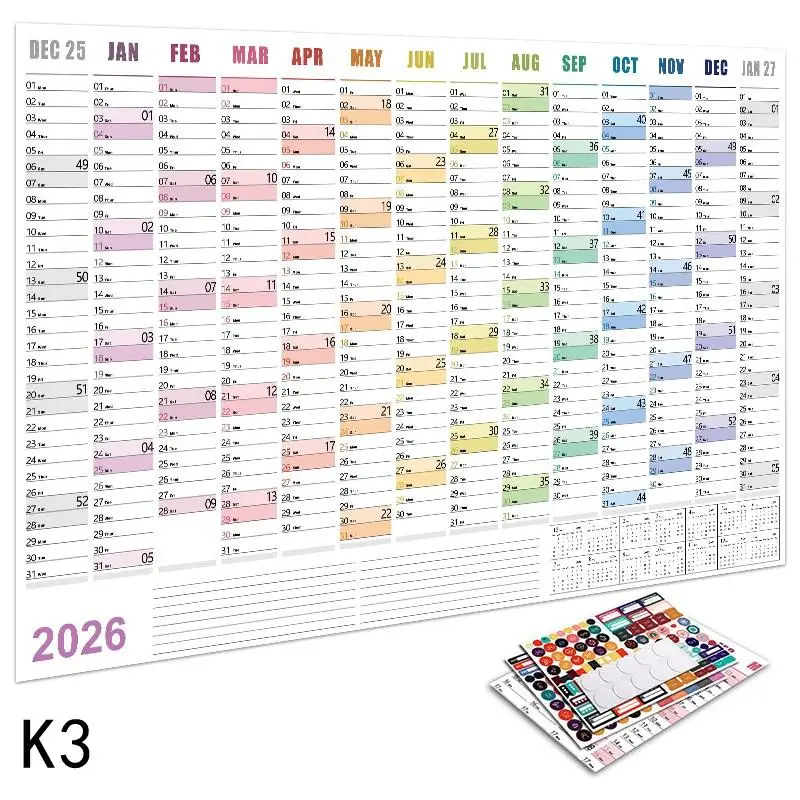 Variant: K3