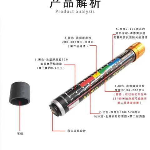 6 best sales coating thickness tester - №5