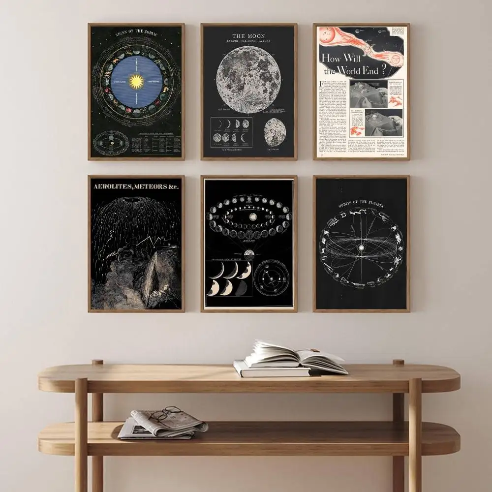 Vintage Astronomy Paper Poster Black White Moon Phase Zodiac Meteor Planet Orbit Wall Print for Bedroom Study Library Home Decor