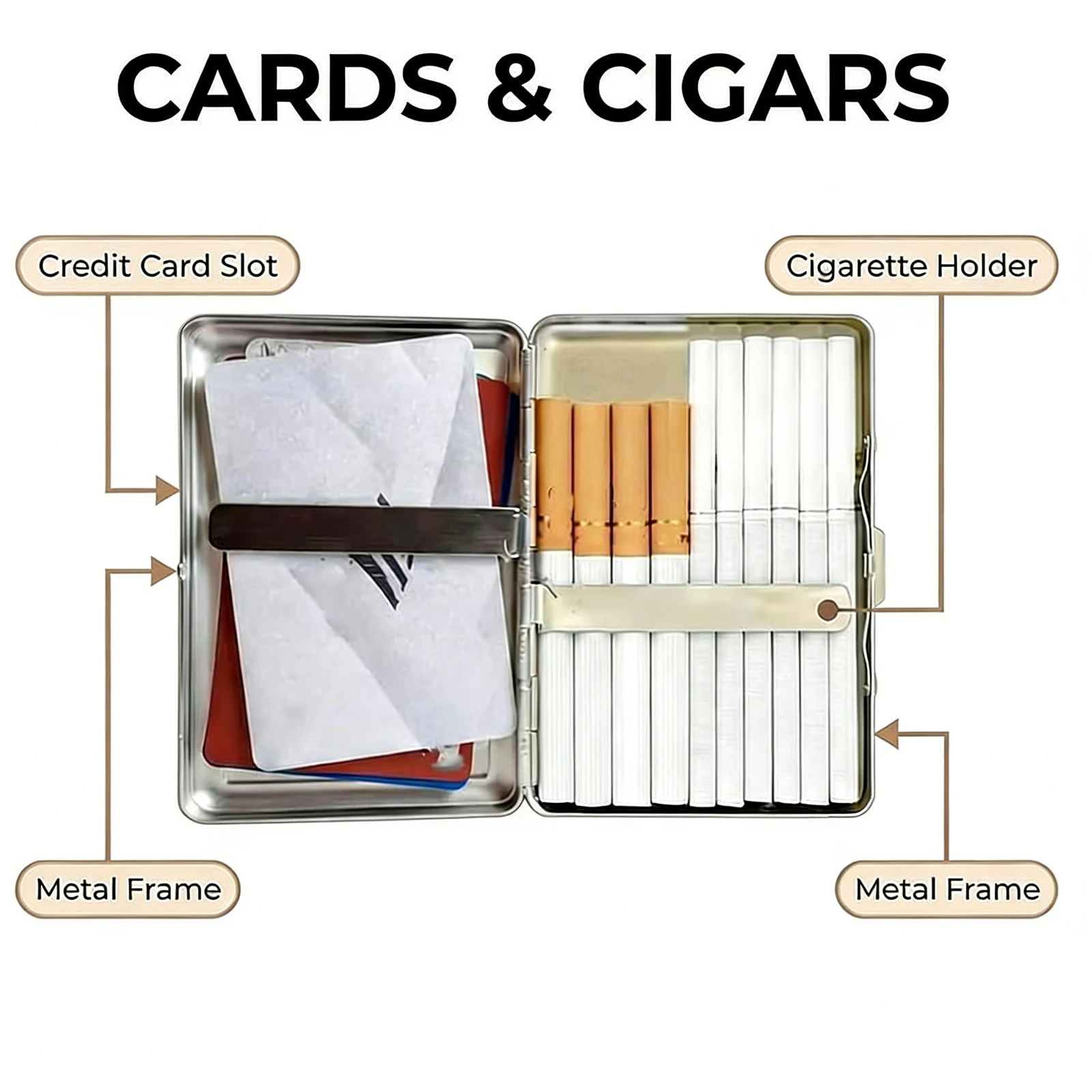 Versatile Metal Cigarette Case with Easy Snap Art Deco Illustration Armored Wallet Credit Card Case Gift for Him & Her image 3