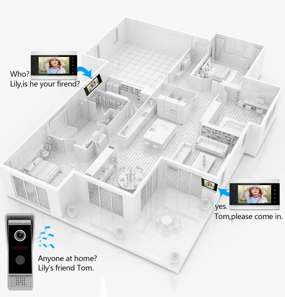 1080P 유선 비디오 도어 폰 인터콤 시스템 7 인치 컬러 스크린 모니터 와이드 앵글 나이트 비전 스마트 Tuya 원격 제어 잠금 해제, 스마트 디지털 문 전화 인터콤