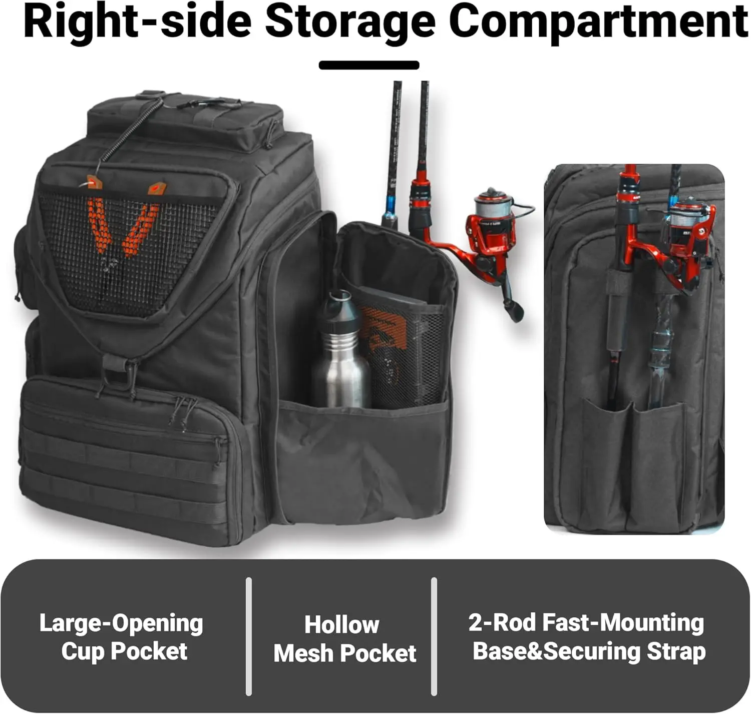 40L Fishing Backpack Tackle Box Back Pack Tacklebox for Men Dad with 2 Rod Holders Two Tier Storage 3 Clear Pockets Kayak Fishin