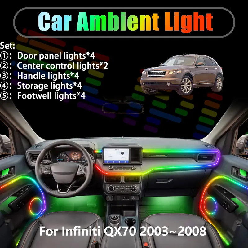 

Для Infiniti QX70 2003~2008 S50 MK1 2/18 в 1: Комплект светодиодной подсветки салона и багажника с USB RGB, функция Streamer Auto
