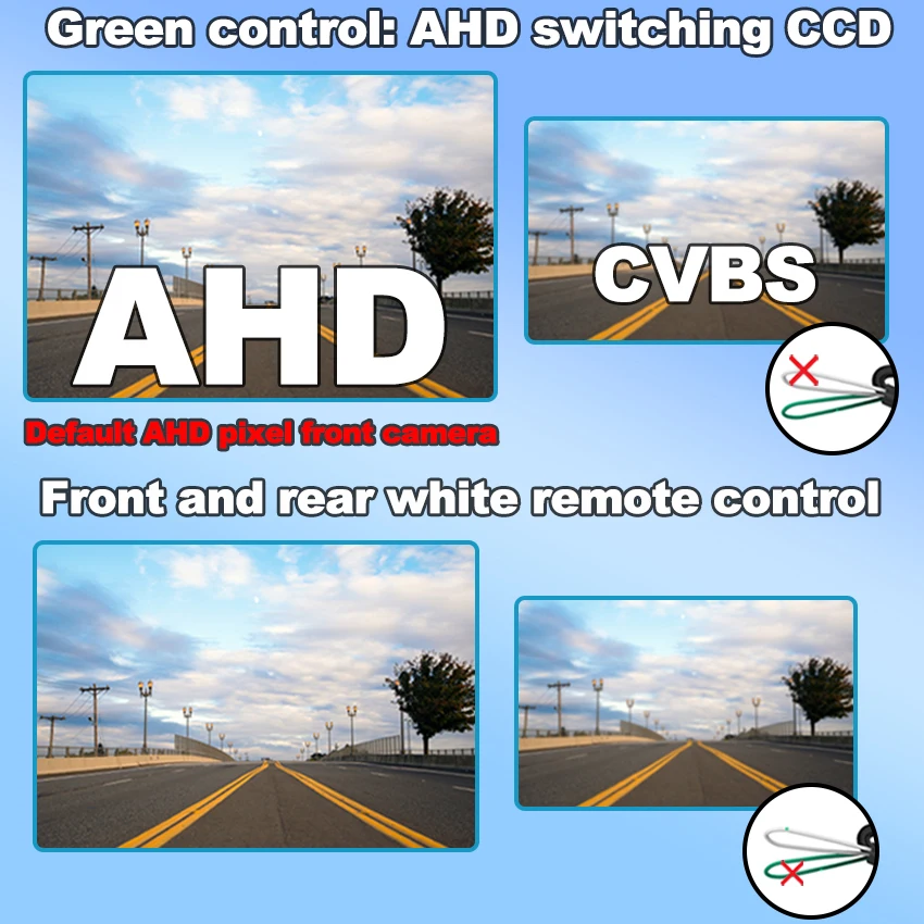 AHD 1080P Fisheye CCD Tampilan Depan Mobil Kamera Logo Positif Parkir untuk Mazda 6 M6 Atenza CX-5 CX5 2013 ~ 2015 2016 2017 2018 2019