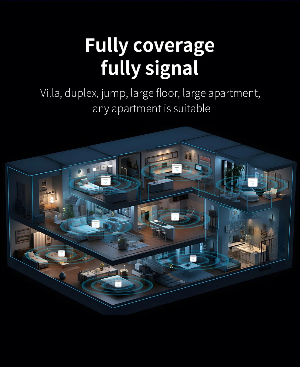 COMFAST AC1200 WiFi 5 MESH Router Dual Band 1200 Mbit/s Wireless Extender Repeater WiFi6 Gigabit Netzwerkanschluss Home