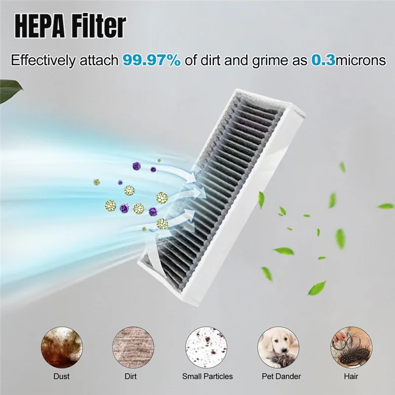 

Комплект аксессуаров для робота-пылесоса Ecovacs Deebot X9 Pro Omni/X9 Pro, запасные части, основная щетка, мешки для пыли-A98U