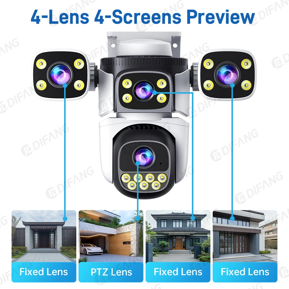 DIFANG 20MP 4 Screens WiFi Camera Outdoor Quad Lens Security Camera Waterproof  IP Camera 10K Four Screens Video Surveillance