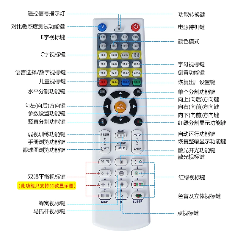 مخطط عين LCD مقاس 19 بوصة، معدات النظارات، شاشة قياس البصر في مستشفى العيون #4