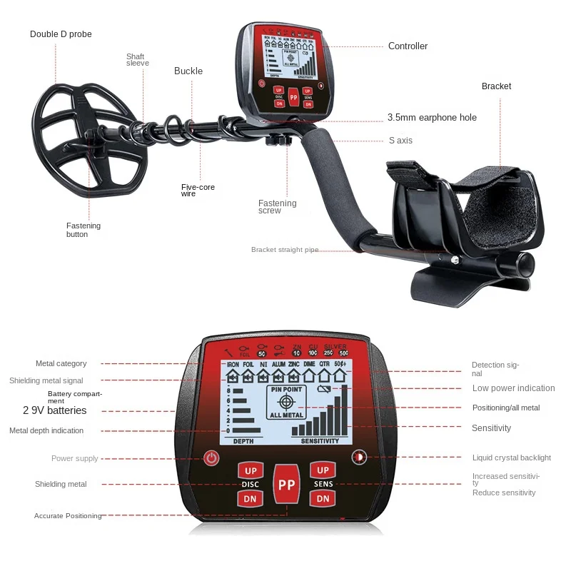 Imagem -03 - Precisão e Sensibilidade Underground Metal Detector Gc1073 Outdoor Treasure Alta