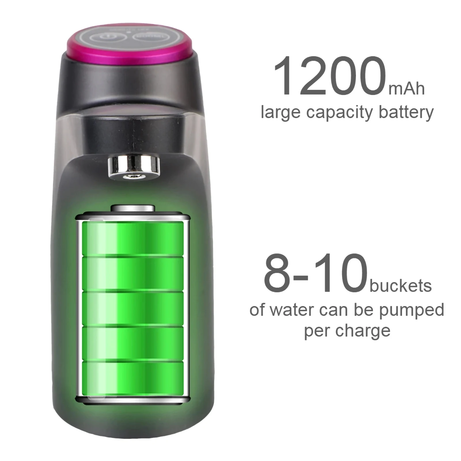 Water Pump Bottle Automatic Electric Water Dispenser Household Drinking Switch Smart Water Treatment Appliances Usb Charge