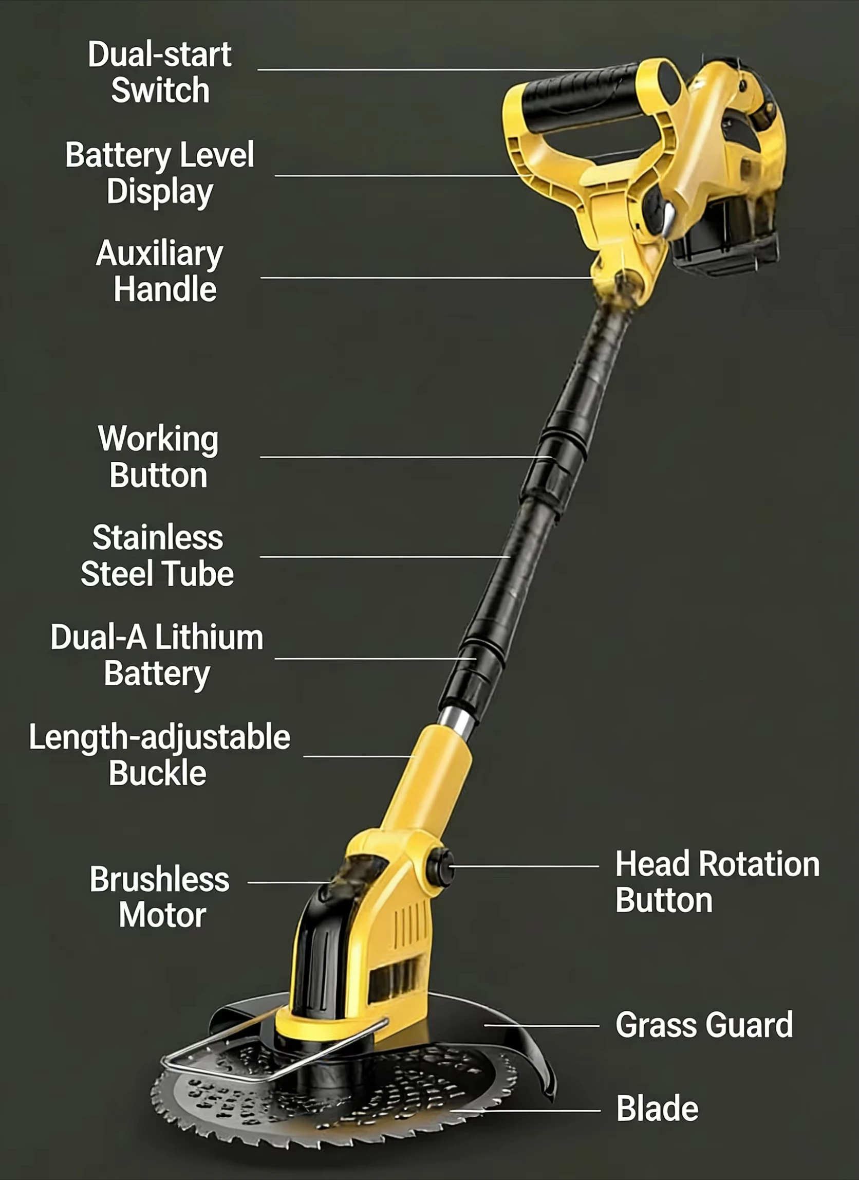 Lawn mower, made of anti-rust material, suitable for outdoor use, simple operation and high efficiency