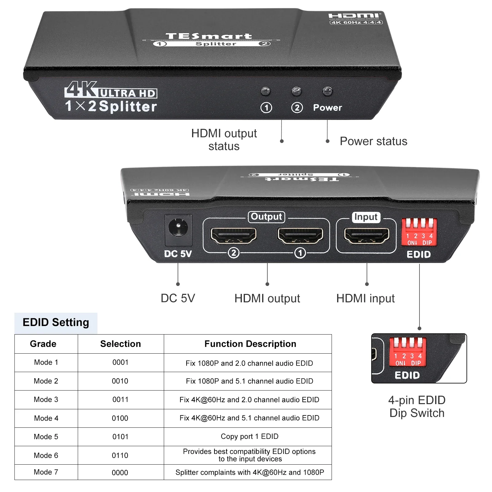 Cheap 4k Hdmi Splitter With Smart EDID Management For Exhibition Hall Bars CEC Function 1 In 2 Out Video Splitter