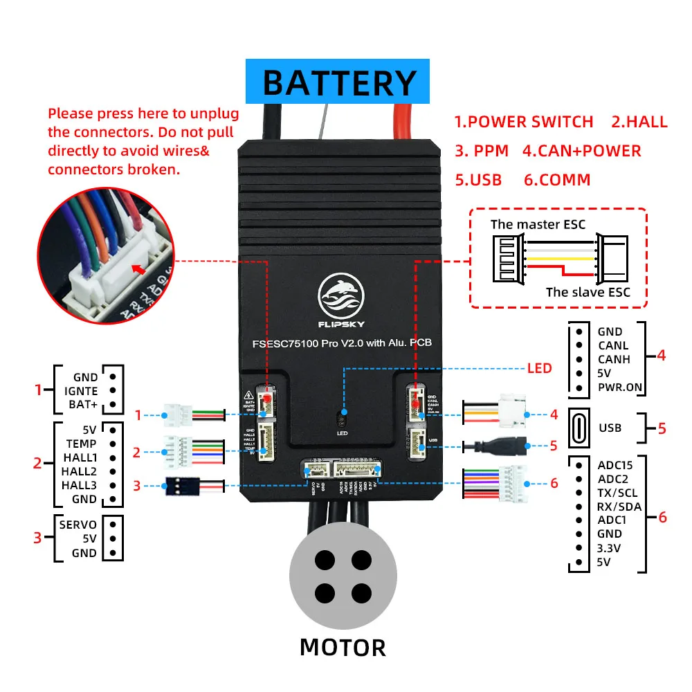 Flipsky 75100 Pro V2.0 Aluminum Pcb With Power Key Switch Button Based On Vesc For E-skateboard/scooter/ebike Speed Controller