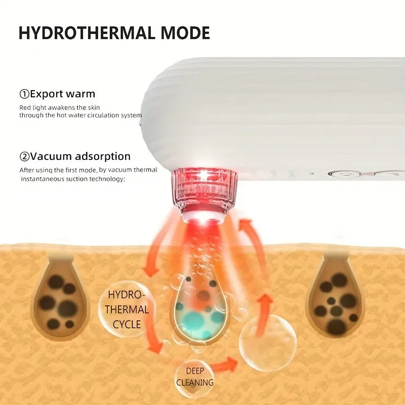 เครื่องสกัดที่กำจัดสิวอุปกรณ์กำจัดสิวหัวดำแบบเปิดรูขุมขนและทำความสะอาดได้ลึก