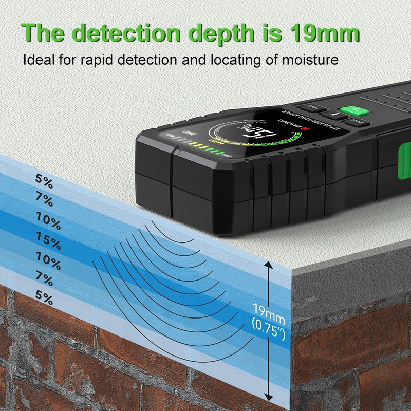 R&D MT28 Non-contact Digital Wood Moisture Meter Electromagnetic Damp Meter Wood Humidity Tester Hygrometer Timber Damp Detector
