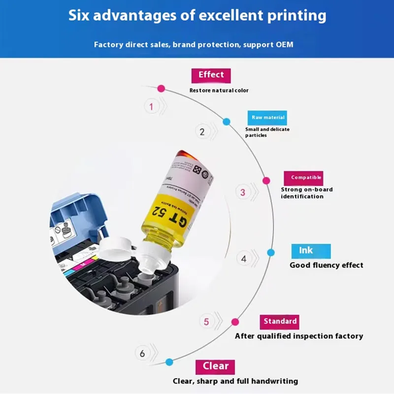 For HP GT-52 GT-53xl Refill Ink For HP GT5820 GT411 GT5810 GT410 518 519 510 531 450 455 500 515 516 519 530 559 570 610 Printer
