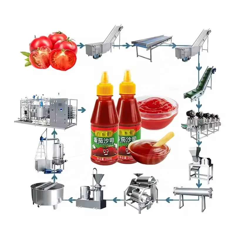 Automatic Concentrate Tomato Puree Factory/ Tomato Paste Processing Plant Production Machine