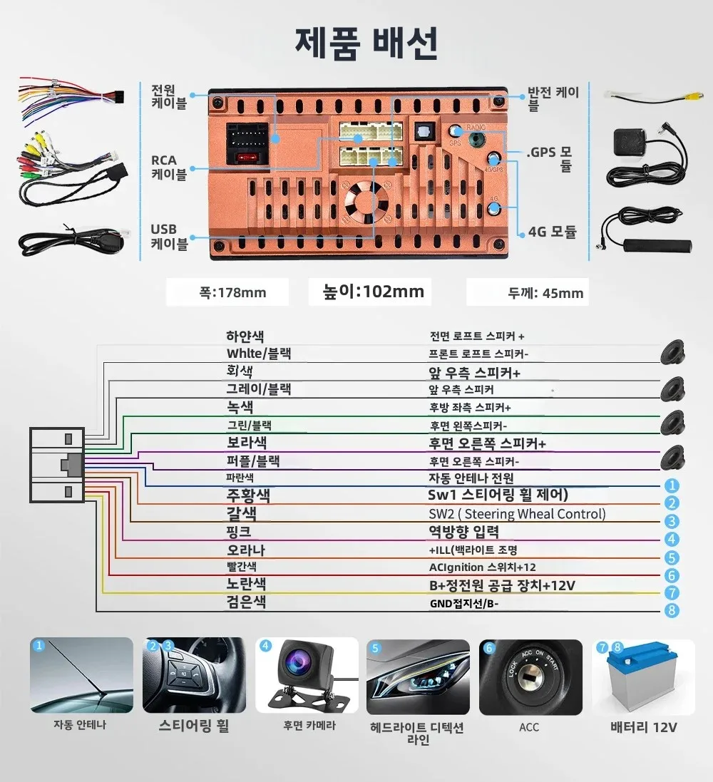 Podofo-フォルクスワーゲン,日産,ヒュンダイ,トヨタ向けのカーマルチメディアプレーヤー,Android 11,8,256g,2 din,GPS, 7インチ