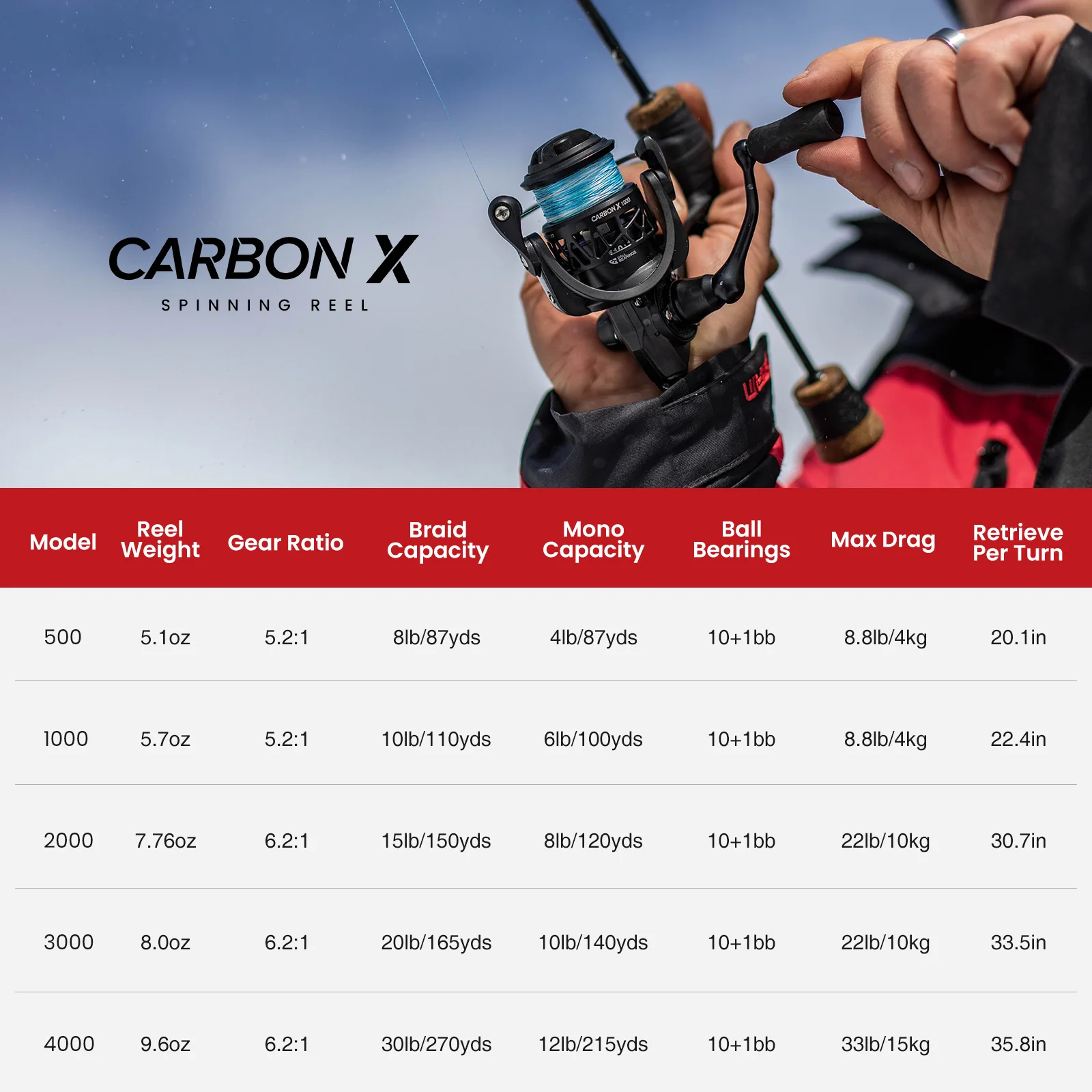 Piscifun Carbon X Spinning Reel Light to 162g 5.2:1 / 6.2:1 Gear Ratio 11 BB 1000 2000 3000 4000 Saltwater Fishing Reel