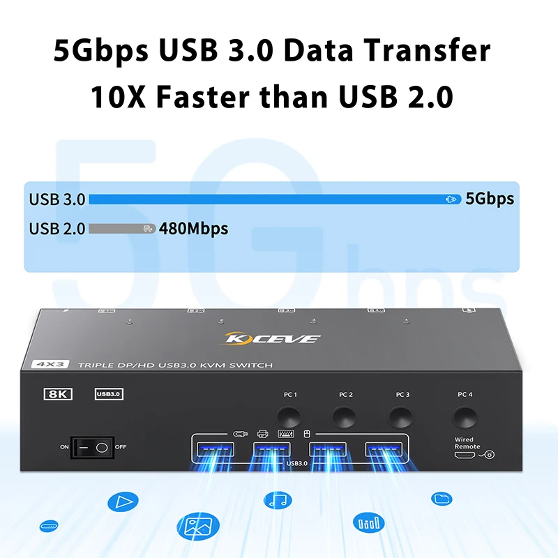 Adapter USB3.0/konwerter rozdzielacz przełącznik udostępnianie ekranu przełącznik KVM USB3.0 gra USB HUB rozdzielacz KVM przedłużacz stacja dokująca 4K