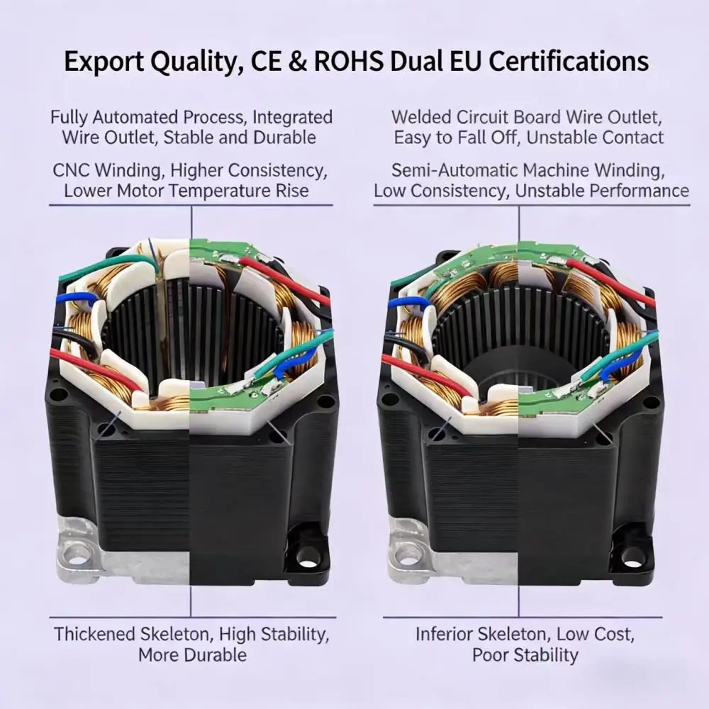 Motor de passo DC híbrido Nema - Dc Motor avaliação e preço