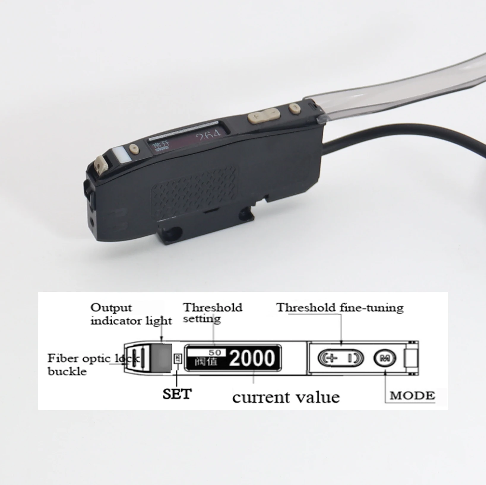 Fiber Optic Sensor Amplifier High Precision 10-30V DC 3-wire NPN PNP 2-IN-1 Digital Display Optical Photoelectric Switch