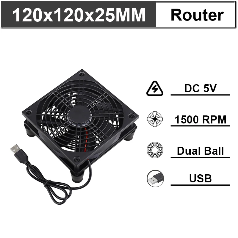 Variant: 12025B 1500RPM 1Fan