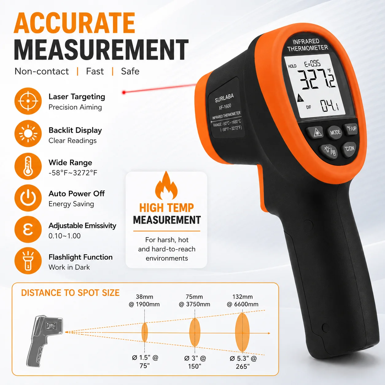 

Infrared Thermometer -50 to 1800℃ Non Contact High Temp Laser 50 1 Distance Spot Ratio Adjustable Emissivity for Industrial HVAC