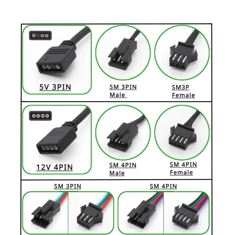 Répartiteur de carte mère d'ordinateur 5V 3 broches 1 à 1/2/3/4/5, câble de conversion SM3P RGB, adaptateur de ventilateur, connecteur mâle/femelle